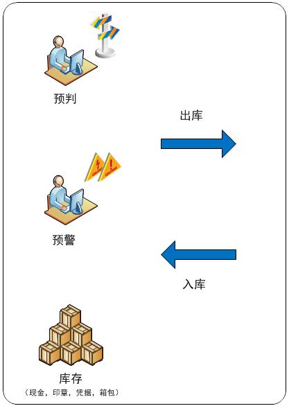 图片6